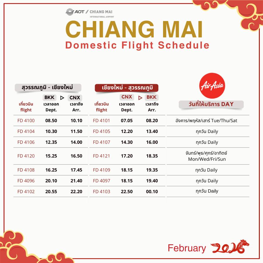 รูปภาพแกลลอรี่ 5