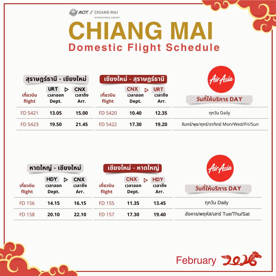 รูปภาพแกลลอรี่ 8