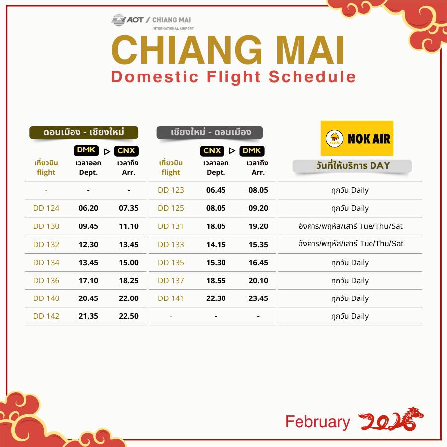 รูปภาพแกลลอรี่ 10