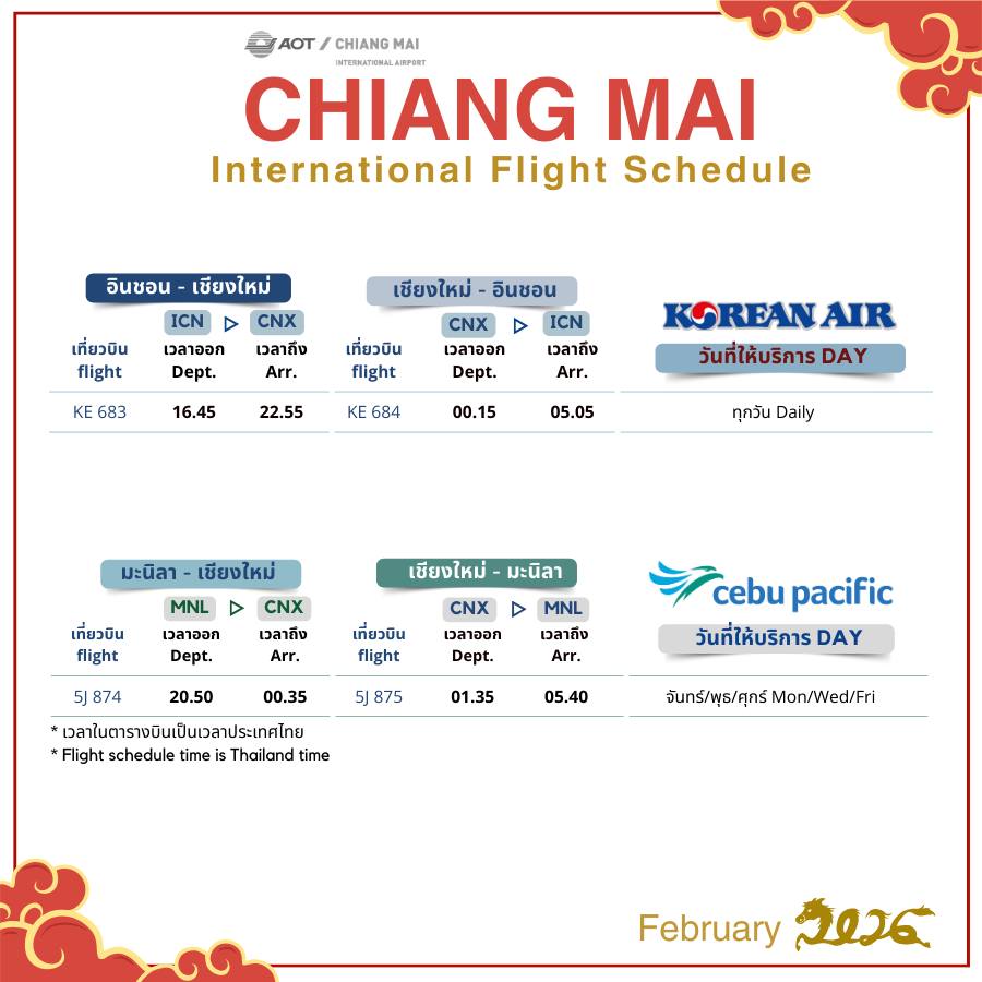 รูปภาพแกลลอรี่ 7