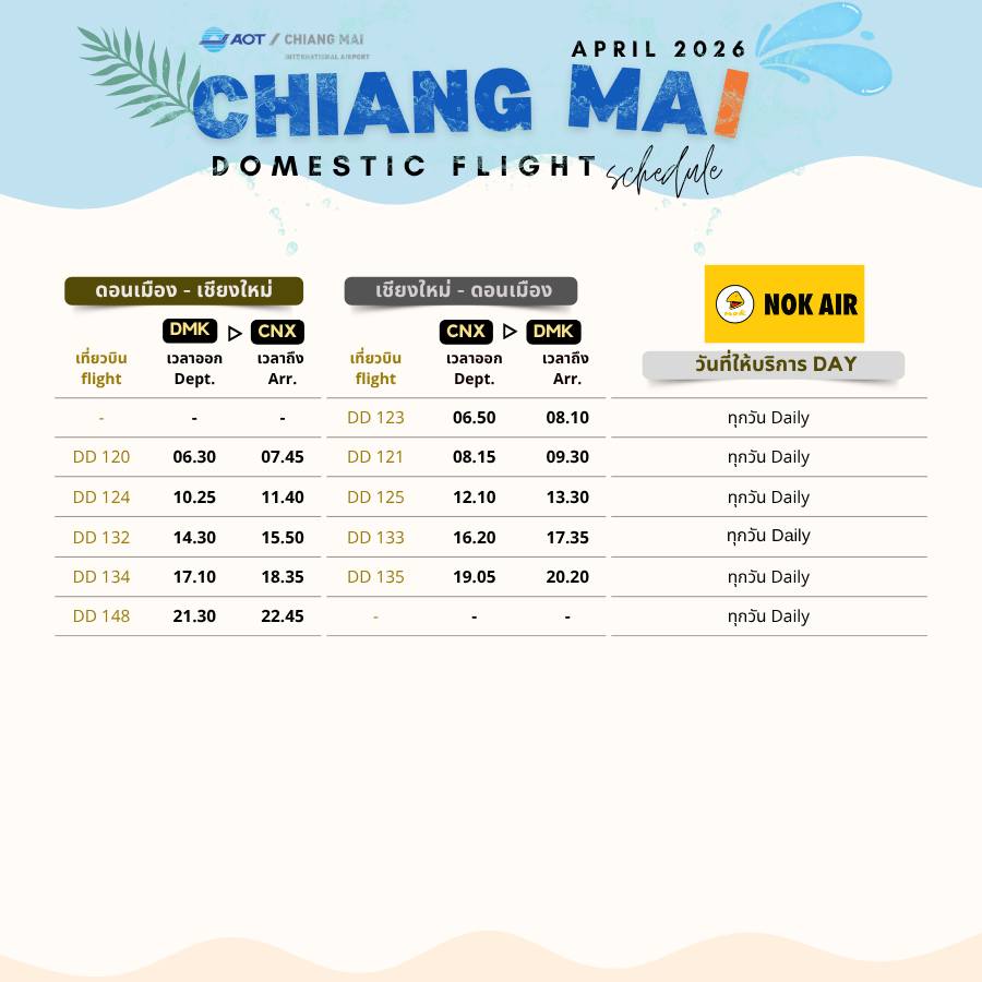 สายการบินนกแอร์ เชียงใหม่-ดอนเมือง-เชียงใหม่