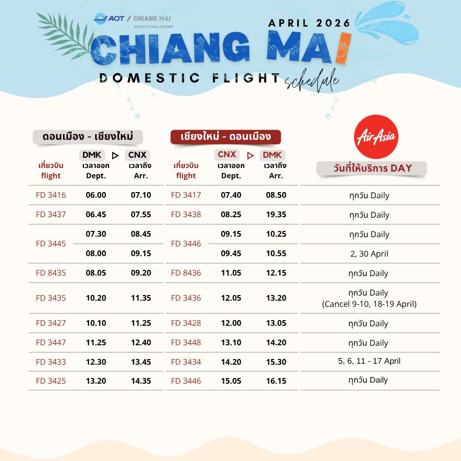 สายการบินไทยแอร์เอเชีย เชียงใหม่-ดอนเมือง-เชียงใหม่