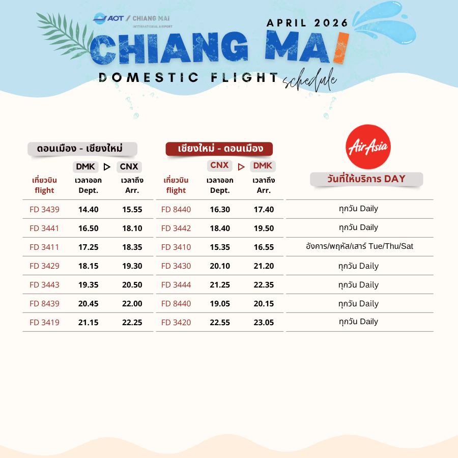 สายการบินไทยแอร์เอเชีย เชียงใหม่-ดอนเมือง-เชียงใหม่