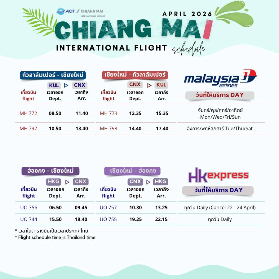 สายการบินมาเลเซียแอร์ไลน์ เชียงใหม่-กัวลาลัมเปอร์-เชียงใหม่ และ สายการบินฮ่องกงเอ็กเพลส เชียงใหม่-ฮ่องกง-เชียงใหม่
